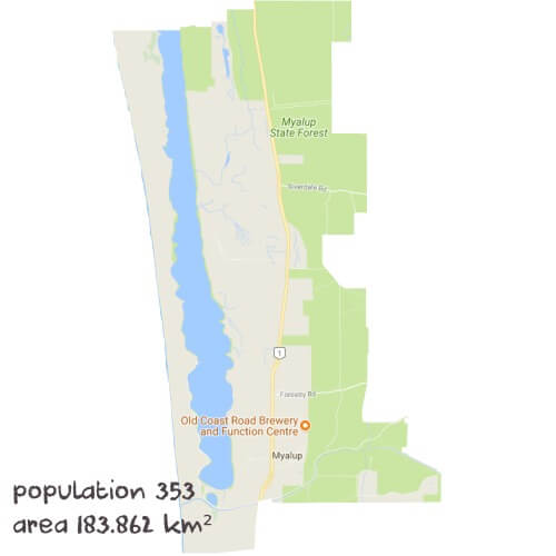 Chemistry Tutoring Near Me